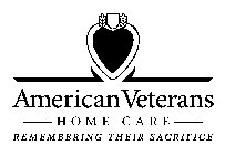 AMERICAN VETERANS HOME CARE REMEMBERING THEIR SACRIFICE