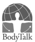 BODYTALK