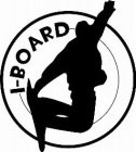 I-BOARD