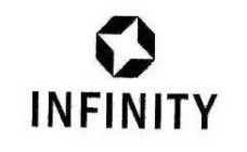 INFINITY