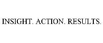 INSIGHT. ACTION. RESULTS.