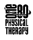 ONE80 PHYSICAL THERAPY