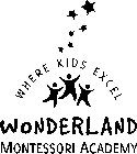 WONDERLAND MONTESSORI ACADEMY WHERE KIDSEXCEL