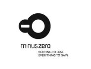 0 MINUS ZERO NOTHING TO LOSE EVERYTHING TO GAIN