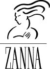 ZANNA