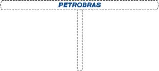 PETROBRAS