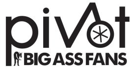 PIVOT BIG ASS FANS