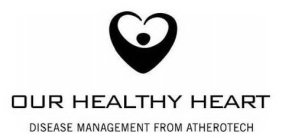 OUR HEALTHY HEART DISEASE MANAGEMENT FROM ATHEROTECH