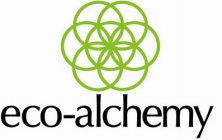 ECO-ALCHEMY