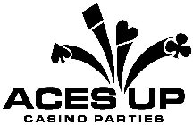 ACES UP CASINO PARTIES