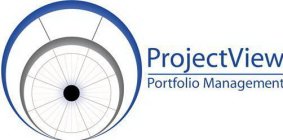 PVPM PORTFOLIO MANAGEMENT