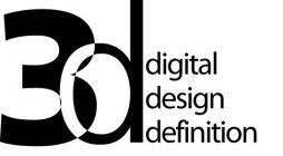 3D DIGITAL DESIGN DEFINITION