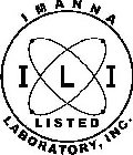 IMANNA LABORATORY, INC. ILI LISTED