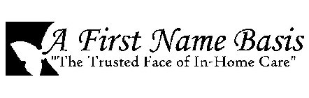 A FIRST NAME BASIS 