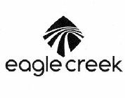 EAGLE CREEK