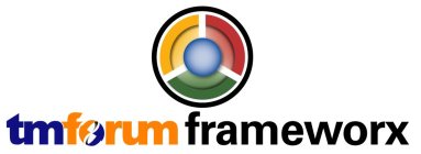 TM FORUM FRAMEWORX