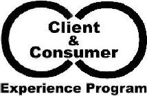 CC CLIENT & CONSUMER EXPERIENCE PROGRAM