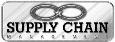 SUPPLY CHAIN MANAGEMENT