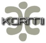 KORMI