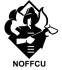 NOFFCU