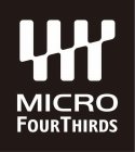 MICRO FOUR THIRDS