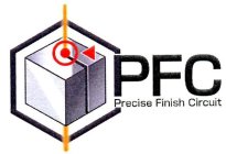 PFC PRECISE FINISH CIRCUIT