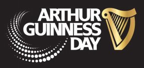 ARTHUR GUINNESS DAY