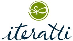 ITERATTI