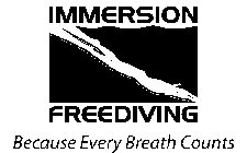 IMMERSION FREEDIVING BECAUSE EVERY BREATH COUNTS