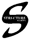 S STRUCTURE ALLOYS