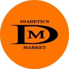 DM DIABETICS MARKET