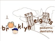 BROOKLYN HEIGHTS PEDIATRIC DENTISTRY