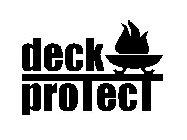 DECKPROTECT