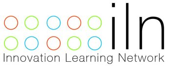 ILN INNOVATION LEARNING NETWORK