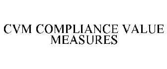 CVM COMPLIANCE VALUE MEASURES