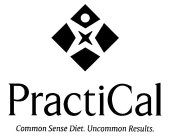 PRACTICAL COMMON SENSE DIET. UNCOMMON RESULTS.