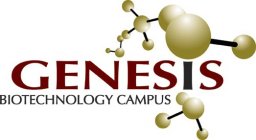 GENESIS BIOTECHNOLOGY CAMPUS