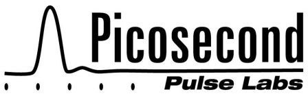 Image for trademark with serial number 85123695