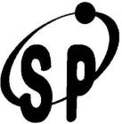 SP