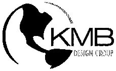 KMB DESIGN GROUP