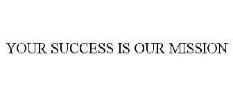 YOUR SUCCESS IS OUR MISSION