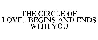 THE CIRCLE OF LOVE...BEGINS AND ENDS WITH YOU