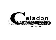 CELADON INVESTMENTS INC.