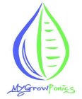 MYGROW PONICS