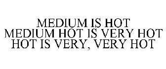 MEDIUM IS HOT MEDIUM HOT IS VERY HOT HOT IS VERY, VERY HOT