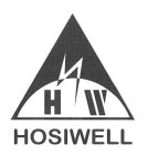 HW HOSIWELL