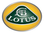 CABC LOTUS