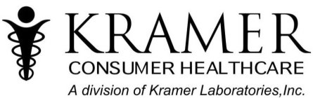 KRAMER CONSUMER HEALTHCARE A DIVISION OF KRAMER LABORATORIES, INC.