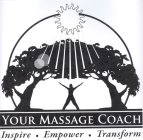 YOUR MASSAGE COACH INSPIRE · EMPOWER · TRANSFORM