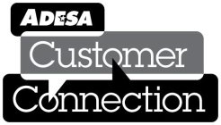 ADESA CUSTOMER CONNECTION